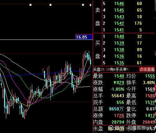 300494-300494盛天网络股吧
