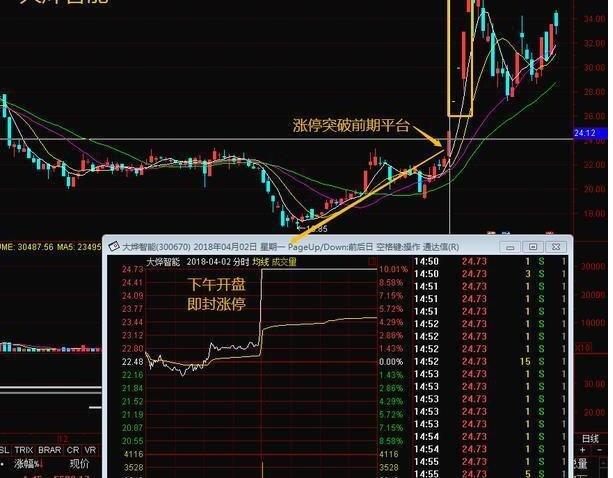 涨停-涨停是什么意思