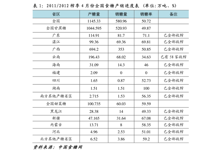 同仁堂股票-同仁堂股票代码
