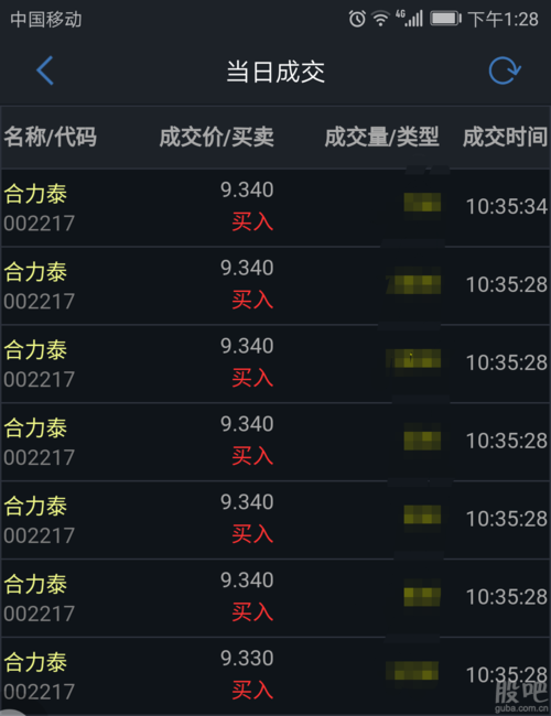 300250-300250东方财富股吧