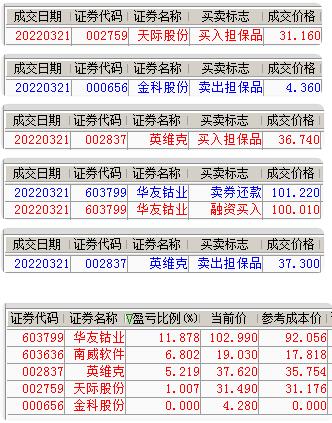 华友钴业股票-华友钴业股票股吧