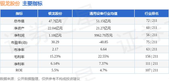 银龙股份-银龙股份累计担保5.86亿