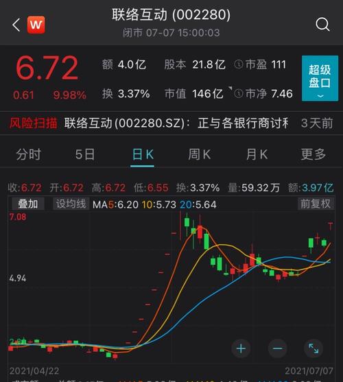 新蛋-新蛋股票行情