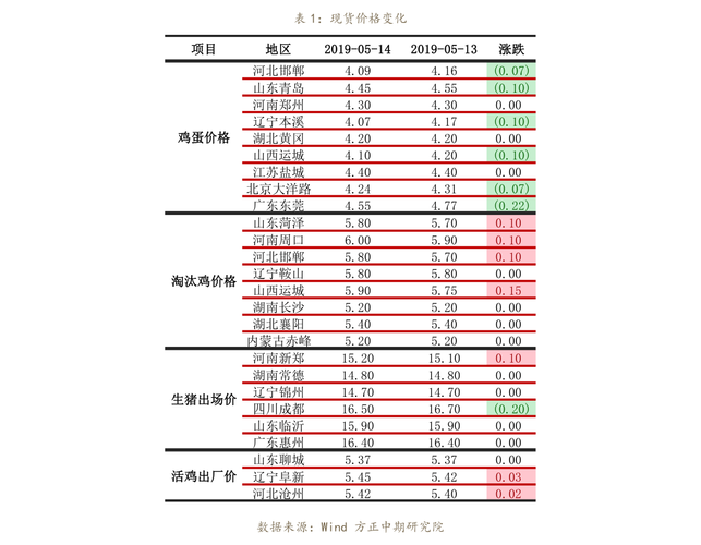 海螺水泥股票-海螺水泥股票600858