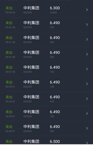 中利集团-中利集团股吧