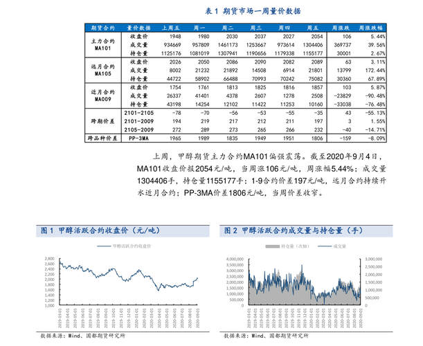 铜期货-铜期货最新行情