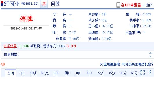同洲电子-同洲电子股吧