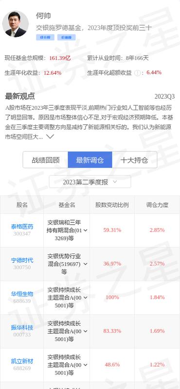 000733-000733 振华科技股吧