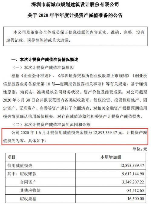 300175-300175朗源股份股吧