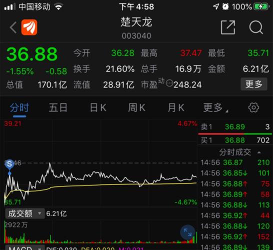 三一重工股票股吧-三一重工股票股吧东方财富