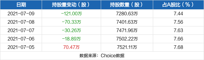 华润三九股票-华润三九股票分析报告