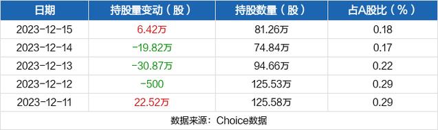 人人乐股票-人人乐股票股吧