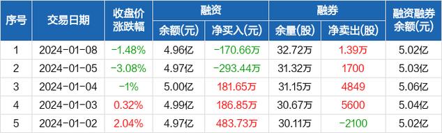 华润双鹤股票-华润双鹤股票股吧
