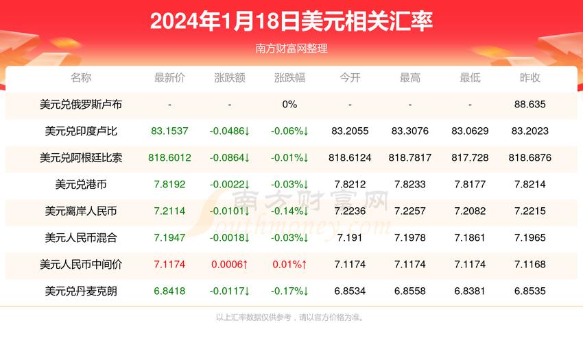 日币对美金-日币对美金汇率今日