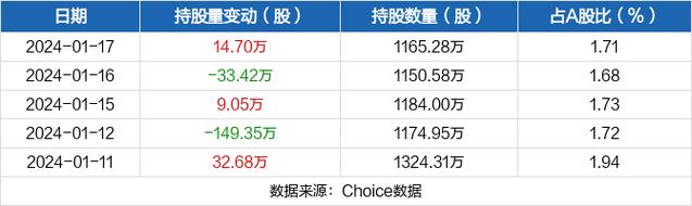 武汉凡谷股票-