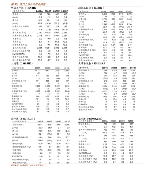 163402-163402最新净值查询