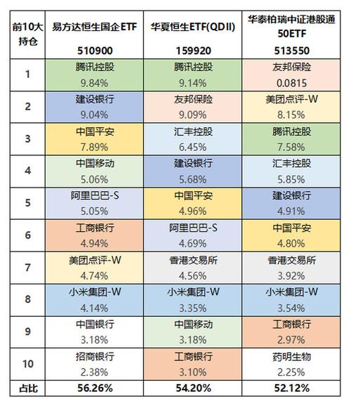 港股etf-港股etf基金有哪些