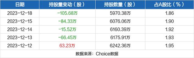华天科技股票-华天科技股票股吧