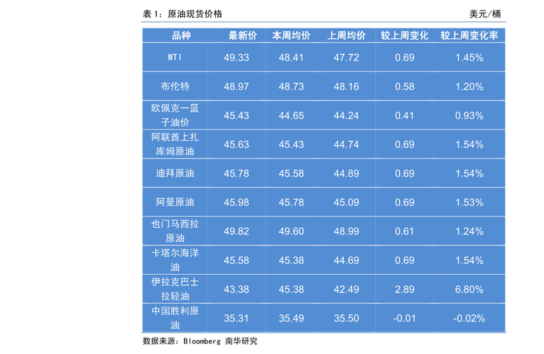 浙江医药股票-浙江医药股票股吧