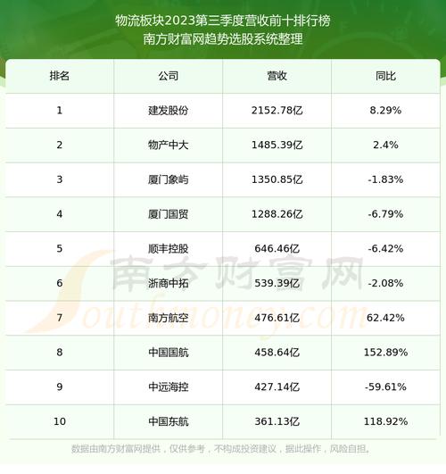 长江投资股票-长江投资股票股吧