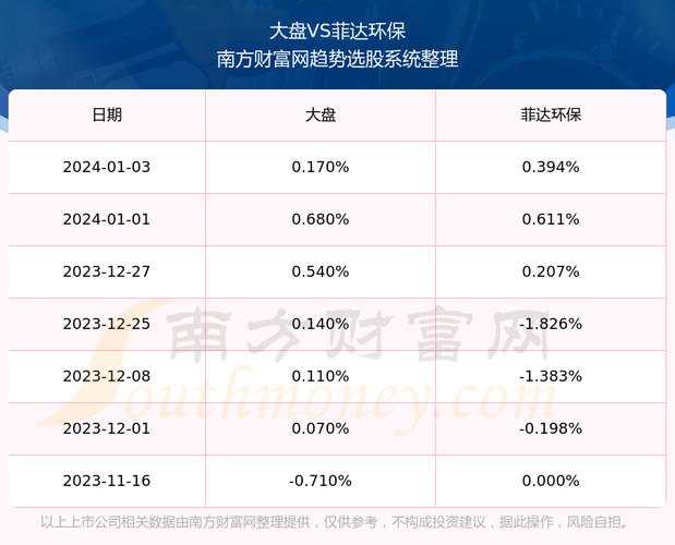 菲达环保股票-菲达环保股票股吧