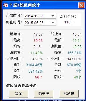 顺络电子股票-顺络电子股票吧