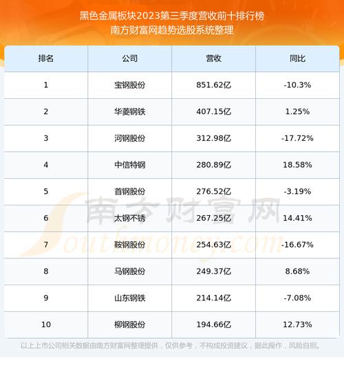 中信金属股票-中信金属股票股吧