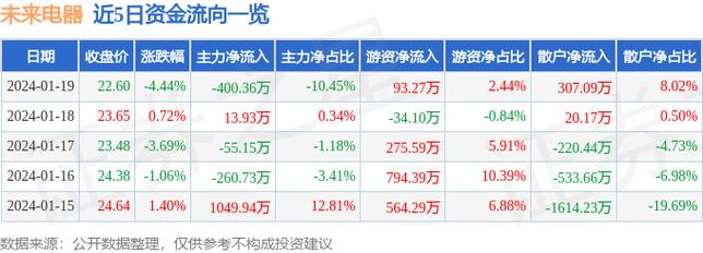 301386-301386股票股吧