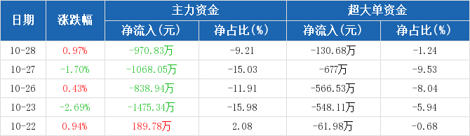 茂硕电源股票-茂硕电源股票股吧