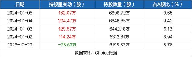 莱宝高科股票-莱宝高科股票股吧