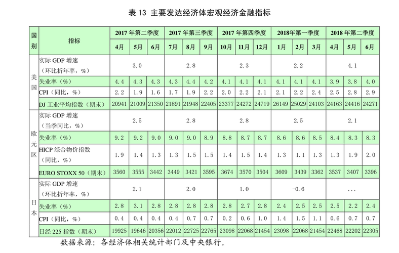 300038-300038以前叫什么名?