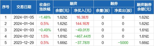 吉鑫科技股票-吉鑫科技股票股吧