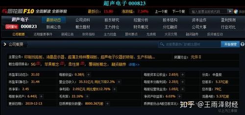 000823股票-000823股票行情