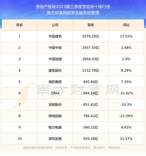华丽家族吧-600503华丽家族股吧