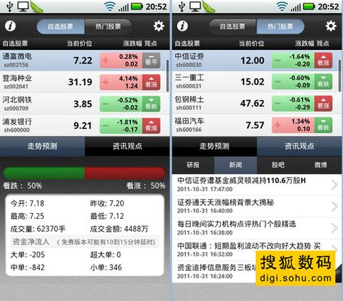 股票雷达-股票雷达app下载安装