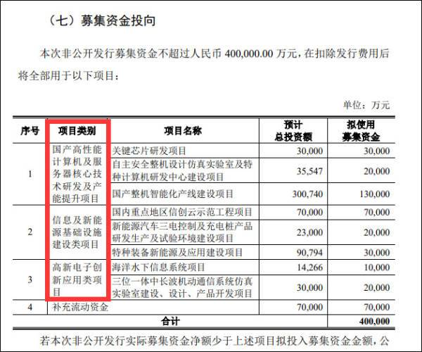 长城电脑股票-长城电脑股票分析