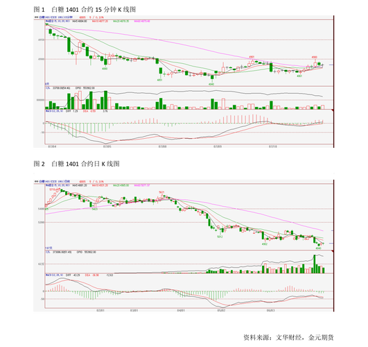 维尔利股票-维尔利股票是什么股