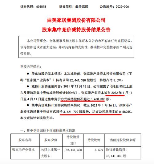曲美股份-曲美股份股票行情