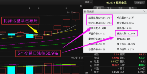 000878股票行情-000878股票行情珍股