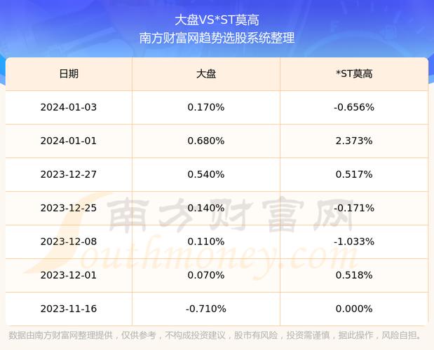 莫高股份股票-莫高股份股票股吧