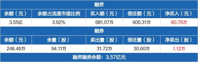 中恒集团最新消息-中恒集团最新消息今天
