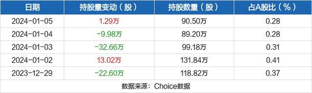 钢联股份-钢联股份股票