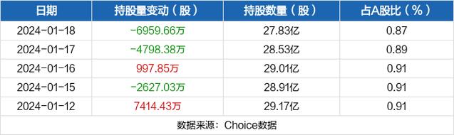 农行股票代码-农行股票代码是多少