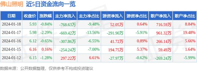 000541股票-000541股票行情