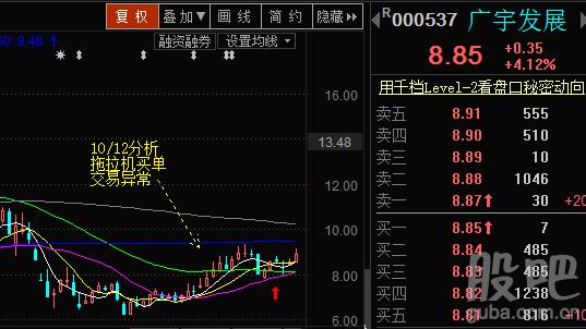 000537股票-000537股票行情