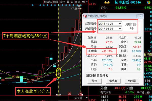 中国中铁股票行情-中国中铁股票行情601390