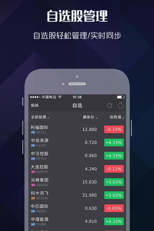 港股软件-港股软件app