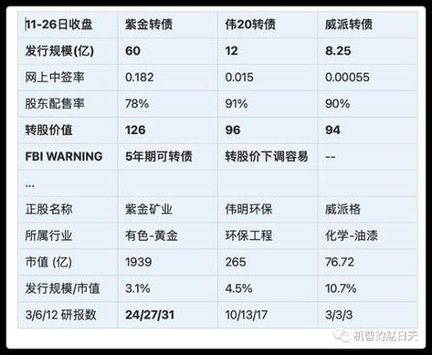 紫金矿业今日股价-紫金矿业今日股价是多少