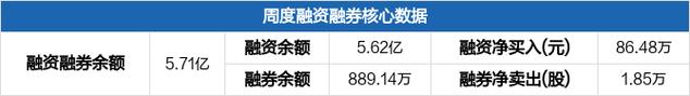 宝钛股份股票-宝钛股份股票股吧