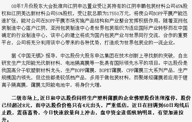 中达股份-中达股份600074